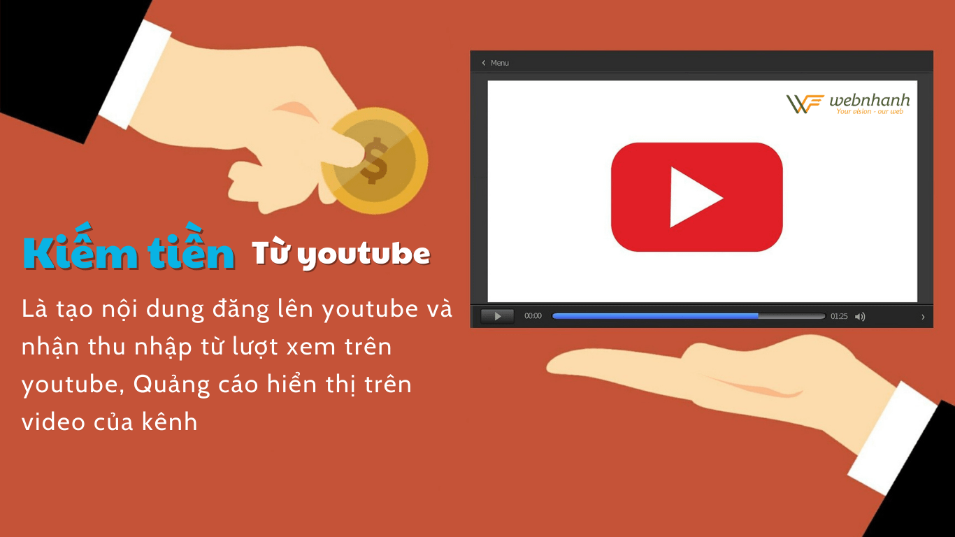 10 cach kiem tien tu YouTube nam 2024